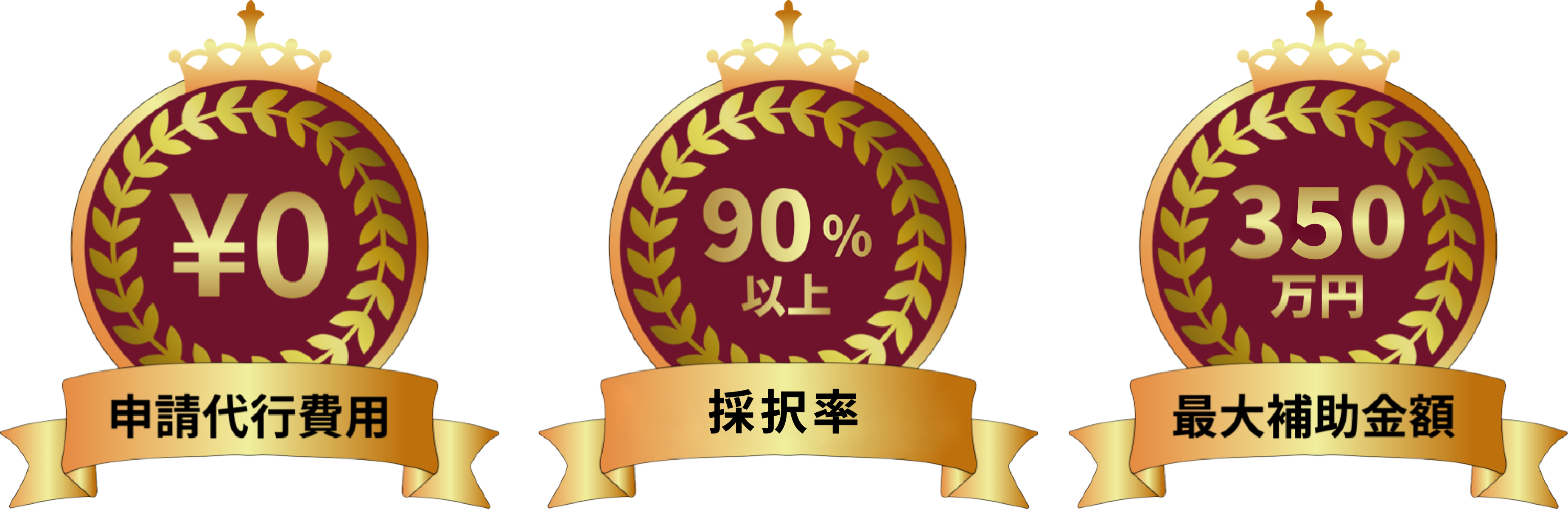 申請代行費用0円、採択率90%以上、最大補助金額350万円